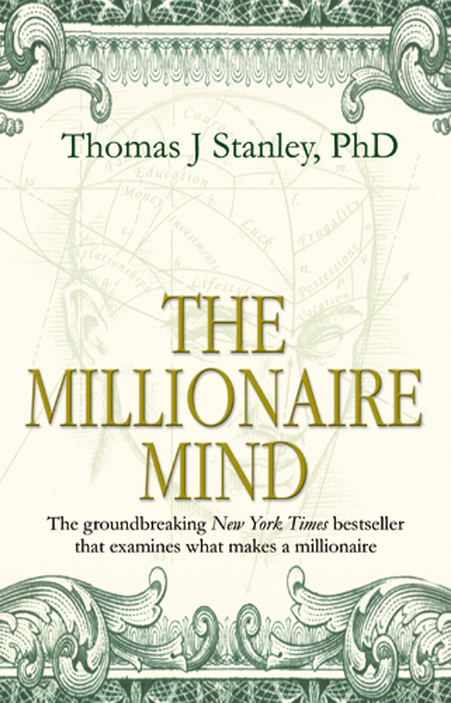 The millionaire mind